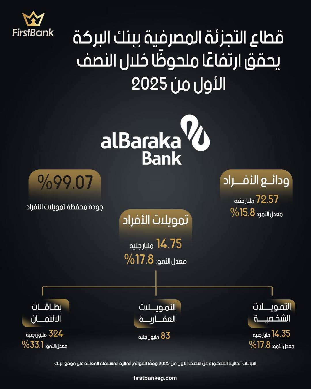 1000215469 1000215469