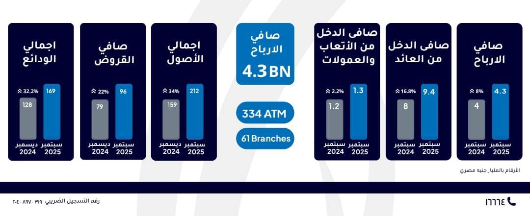 WhatsApp_Image_2025-11-03_at_10_56_10_AM