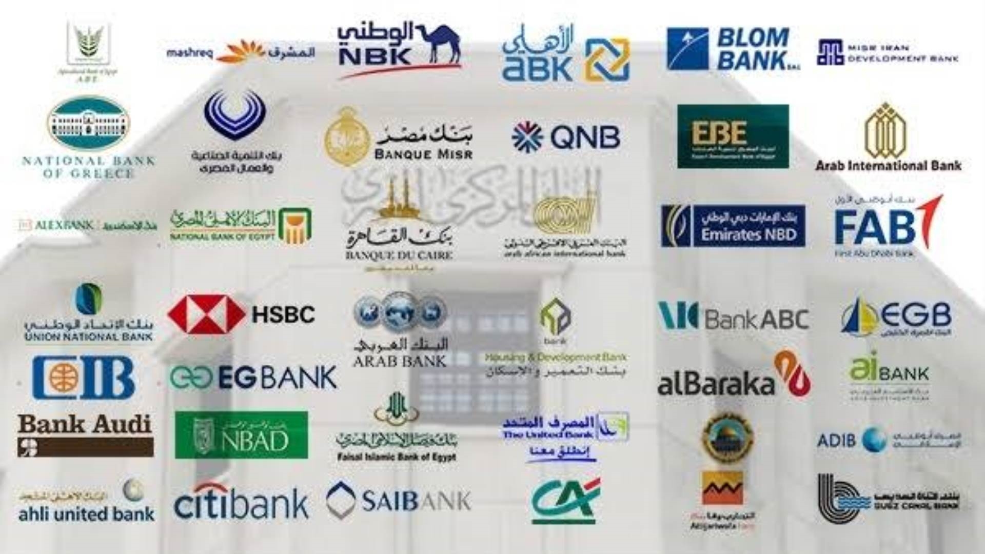 أكبر 10 بنوك استحواذا على ودائع العملاء خلال النصف الأول 2021 FirstBank