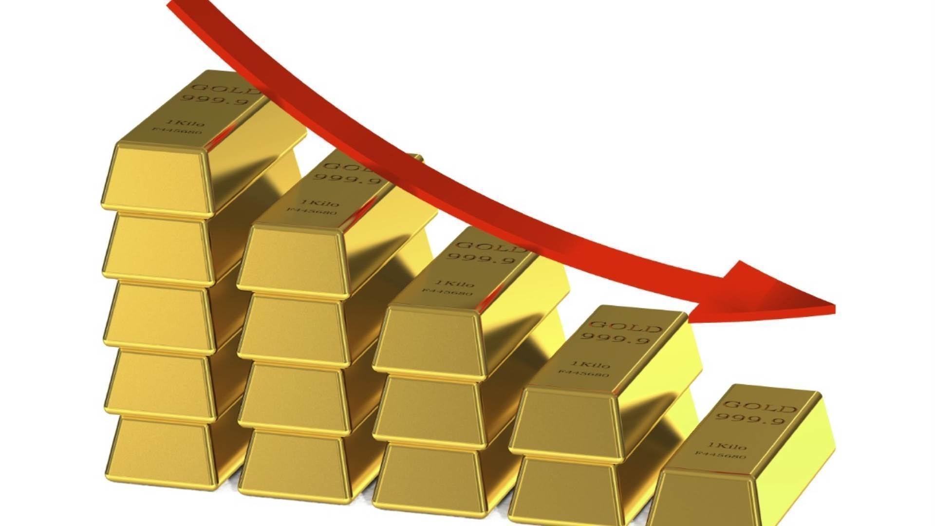 سعر الذهب اليوم في مصر FirstBank
