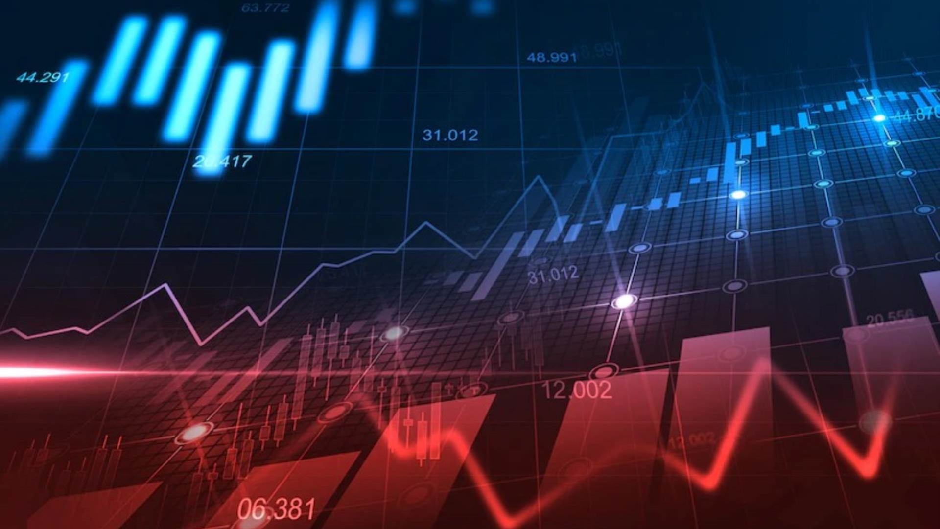 أداء البورصات العالمية بختام تعاملات اليوم الأربعاء FirstBank