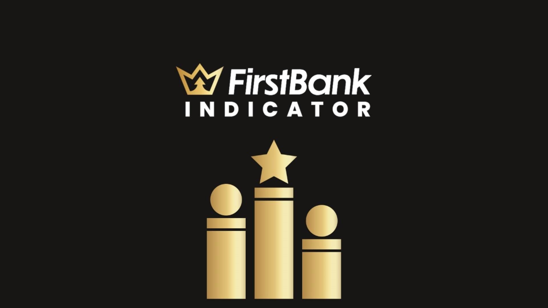 مؤشر فرست بنك لثقة المودعين  FirstBank