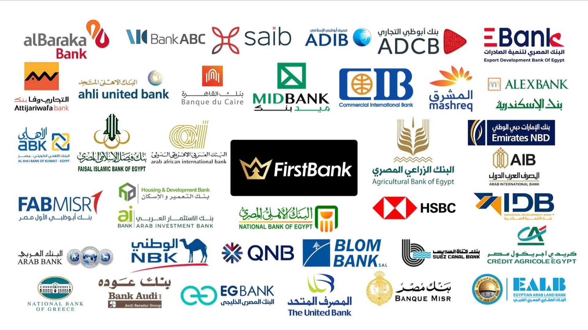 البنوك العاملة بالقطاع المصرفي المصري FirstBank