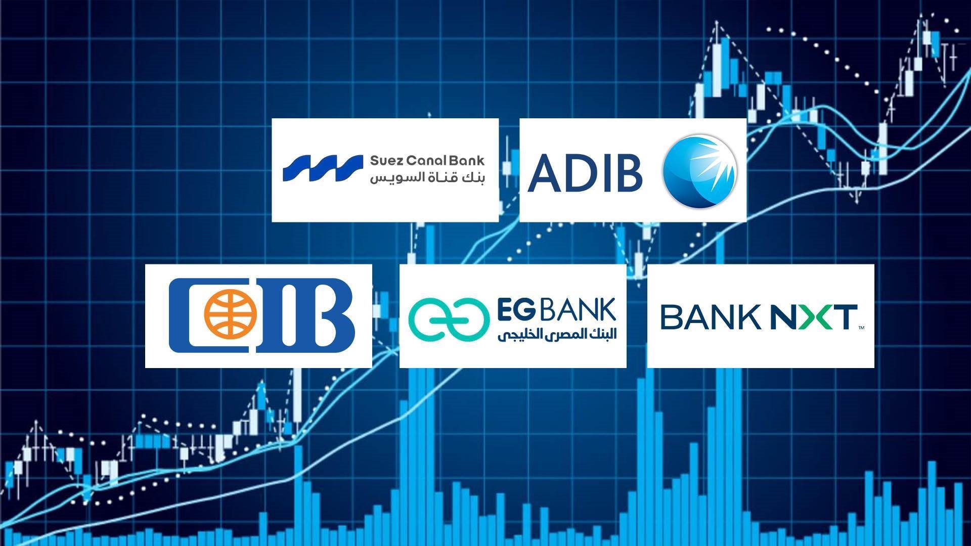 «ADIB–Egypt» وبنك قناة السويس و«BANK NXT» أسرع البنوك نموًا في تمويلات العملاء بعد تحييد سعر الصرف خلال أول 9 أشهر 2025