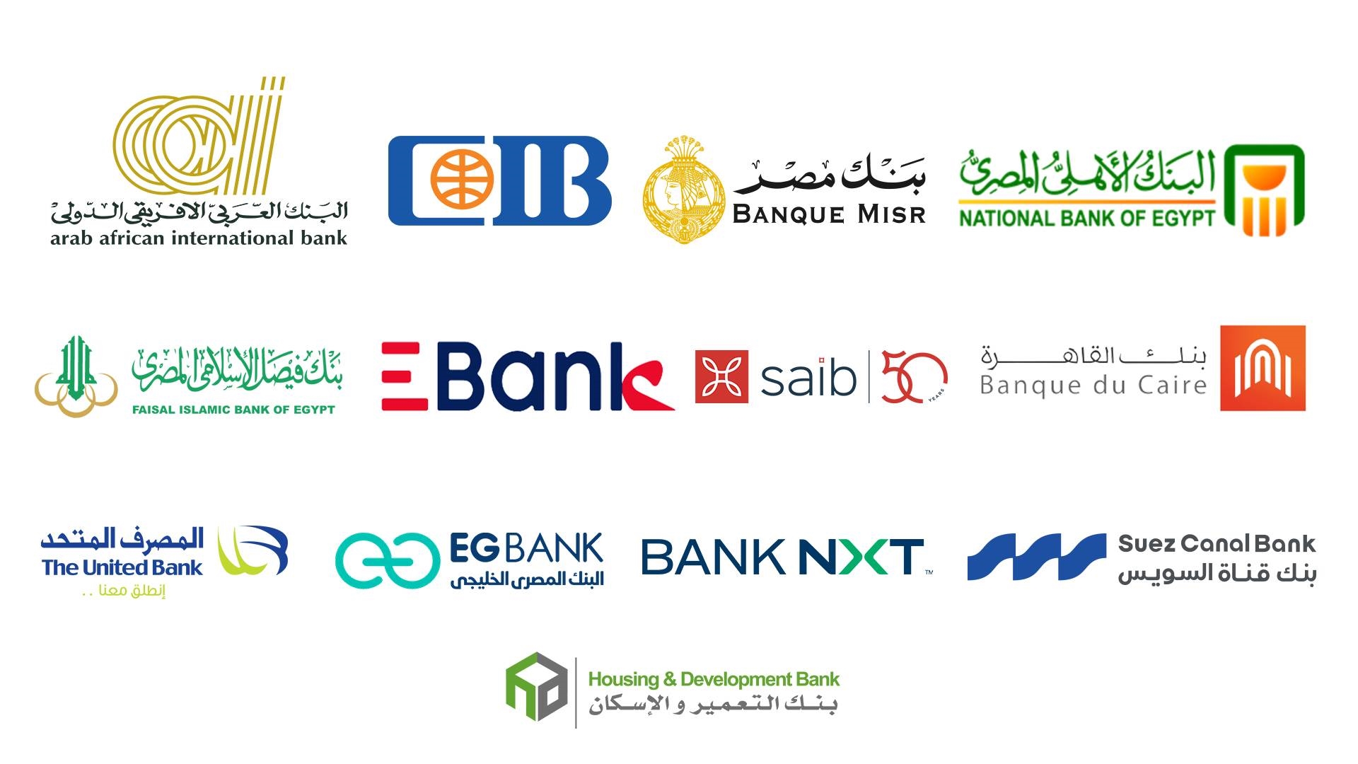 13 بنكًا مصريًا ضمن قائمة «First Bank» لأكبر 100 بنك عربي في حجم رأس المال