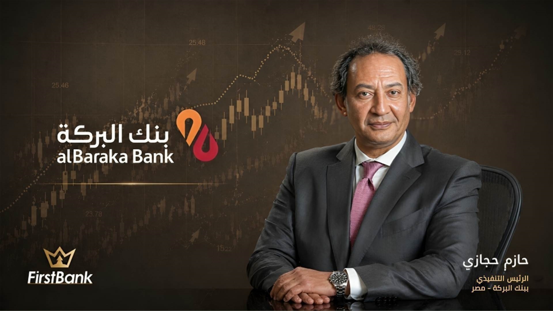 بنك البركة يتقدم 5 مراكز على قائمة أكبر بنوك القطاع الخاص في التمويلات المشتركة 