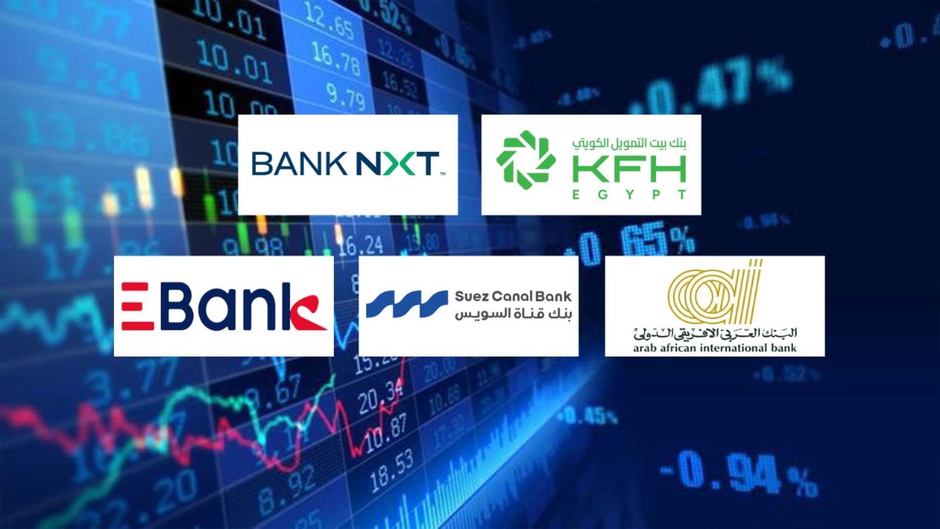 FirstBank