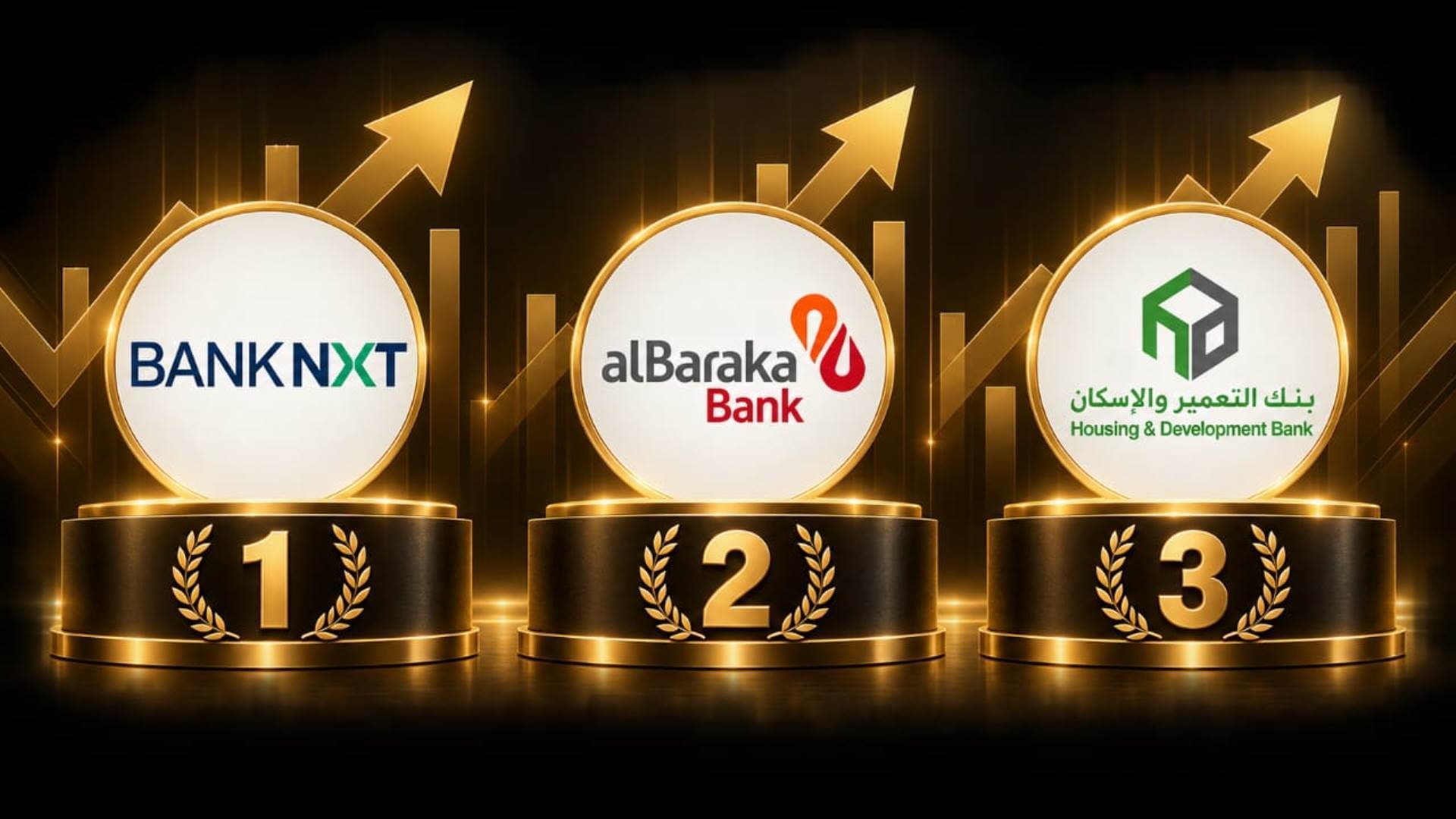 FirstBank