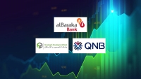 «البركة» و«QNB» مصر و«التعمير والإسكان» أسرع البنوك المدرجة نموًا في التمويلات المشتركة خلال النصف الأول 2025