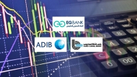 «EGBANK» و«قناة السويس» و«ADIB-Egypt» أسرع البنوك المدرجة بالبورصة نموًا في التمويلات الشخصية خلال النصف الأول من 2025