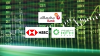 «البركة» و«بيت التمويل الكويتي - مصر» و«HSBC» أسرع البنوك الأجنبية نموًا في التمويلات الشخصية آخر 3 سنوات