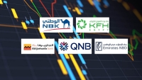 «بيت التمويل الكويتي-مصر» و«الكويت الوطني-مصر» و«Emirates NBD»  أكثر البنوك  تركيزًا على تمويلات العملاء بنهاية يونيو 2025