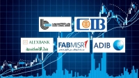 «CIB» و«قناة السويس» وADIB – Egypt»» أفضل بنوك القطاع الخاص على مؤشر «First Bank» لثقة المودعين خلال النصف الأول من 2025