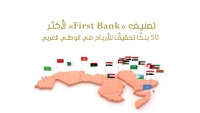 تصنيف «First Bank» لأكثر 50 بنكًا تحقيقًا للأرباح في الوطني العربي