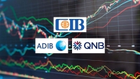 «CIB» و«QNB»  و«ADIB» أفضل البنوك المدرجة بالبورصة المصرية على مؤشر «First Bank» لتنافسية الائتمان خلال أول 9 أشهر 2025