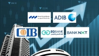 «ADIB» وبنك قناة السويس و«BANK NXT» أسرع بنوك القطاع الخاص نموًا في تمويلات العملاء خلال أول 9 أشهر 2025