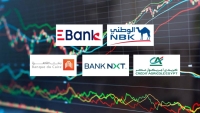 «NBK-Egypt» و«EBank» و«كريدي أجريكول» أسرع البنوك نموًا في التمويلات العقارية آخر 3 سنوات