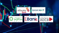 «BANK NXT» و«البركة» و«ADCB» أسرع البنوك نموًا في أرصدة بطاقات الائتمان آخر 3 سنوات