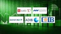 بنك قناة السويس و«saib» و«CIB» أسرع بنوك القطاع الخاص نموًا في التمويلات المباشرة للشركات خلال أول 9 أشهر 2025