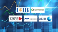 «التعمير والإسكان» و«CIB» و«ADIB-Egypt» أسرع البنوك نموًا في حقوق الملكية خلال أول 9 أشهر 2025