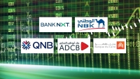 «NBK-Egypt» و«BANK NXT» و«القاهرة» أسرع البنوك نموًا في التمويلات العقارية خلال أول 9 أشهر من 2025