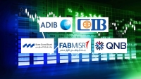 «CIB» و«ADIB - Egypt» و«QNB»مصر أفضل بنوك القطاع الخاص على مؤشر «First Bank» لثقة المودعين خلال أول 9 أشهر 2025