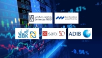 بنك قناة السويس و«Emirates NBD» و«ADIB-Egypt» أسرع البنوك نموًا في الودائع بعد تحييد سعر الصرف خلال أول 9 أشهر من 2025