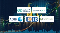 «BANK NXT» و«EGBANK» و«التعمير والإسكان» أسرع البنوك نموًا في صافي الأرباح خلال 2025 