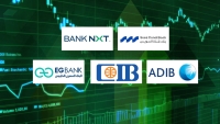 بنك قناة السويس و«BANK NXT» و«ADIB – Egypt» أسرع البنوك نموًا في تمويلات العملاء خلال 2025