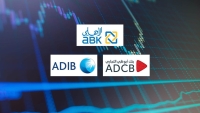 «ABK - Egypt» و «ADCB»و «ADIB – Egypt»أسرع البنوك الأجنبية نموًا في تمويلات العملاء آخر 5 سنوات