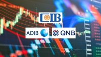 «CIB» و«QNB» مصر  و«ADIB» أكثر البنوك المدرجة بالبورصة المصرية تعزيزًا للمركز المالي خلال الربع الأول 2026