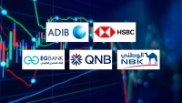 «HSBC » و«ADIB- Egypt» و«NBK-Egypt» أسرع البنوك نموًا في ودائع العملاء خلال الربع الأول 2026 