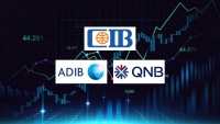 «CIB» و«QNB» مصر و«ADIB-Egypt» أكبر البنوك المدرجة في البورصة المصرية في ودائع العملاء بنهاية مارس 2026
