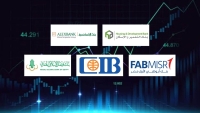 «التعمير والإسكان» و«الإسكندرية» و«FABMISR» أفضل البنوك في معيار كفاية رأس المال بنهاية مارس 2026