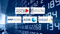 «Emirates NBD» و«ADCB» و«المصرف المتحد» أسرع البنوك نموًا في التمويلات المباشرة للشركات خلال الربع الأول 2026