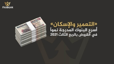 «التعمير والإسكان» أسرع البنوك المدرجة نمواً في القروض بالربع الثالث 2021
