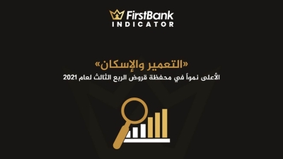 أسرع البنوك المدرجة نمواً في القروض بنهاية الربع الثالث لعام 2021