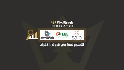 «SAIB» و«تنمية الصادرات» و«قناة السويس» أسرع البنوك نموًا فى قروض الأفراد أول 9 أشهر من 2021