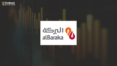 «البركة الإسلامي» ينمو بـ11.59% على مؤشر «First Bank» خلال الربع الأول 2022