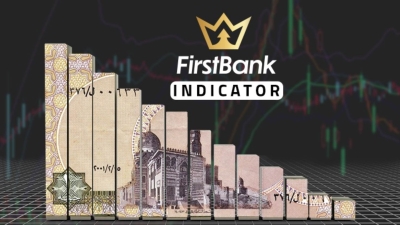 مؤشر الجنيه ينخفض أمام العملات الرئيسية في نهاية تعاملات الأربعاء ويسجل 77.223 نقطة