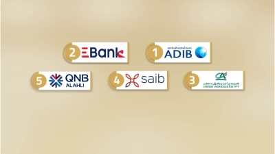 «ADIB» و«E Bank» و«كريدي أجريكول» أسرع البنوك نموًا في القروض العقارية خلال أول 9 أشهر من 2022