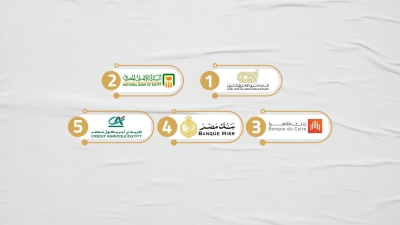 أكثر البنوك أماناً للعملاء.. «العربي الإفريقي» و«الأهلي المصري» و«القاهرة» الأفضل في معدل تغطية الودائع