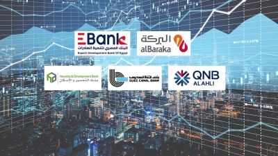 «البركة» و«EBank» و«QNB الأهلي» و«قناة السويس» و«التعمير» أسرع البنوك المدرجة نموًا في الإستثمارات المالية خلال 2022