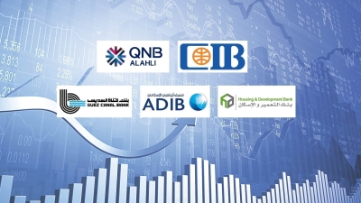 مؤشر «First Bank» لثقة المودعين بالبنوك المدرجة: «CIB» و«QNB الأهلي» و«التعمير» و«ADIB» و«قناة السويس» بالصدارة بنهاية ديسمبر 2022