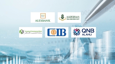 «فيصل الإسلامي» و«الإسكندرية» و«QNB الأهلي» و«CIB» و«التعمير» أفضل البنوك المصرية في معيار كفاية رأس المال