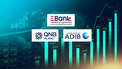 «تنمية الصادرات» و«ADIB» و«QNB الأهلي» أكثر البنوك المدرجة تركيزًا على قروض العملاء بنهاية مارس 2023