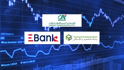 «كريدي» و«التعمير والإسكان» و«EBank» أسرع البنوك المدرجة نموًا على مؤشر «FirstBank» المجمع للنمو خلال أول 9 أشهر 2023