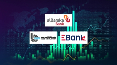 «البركة» و«EBank» و«قناة السويس» أسرع البنوك المدرجة نموًا في قروض الأفراد خلال 2023