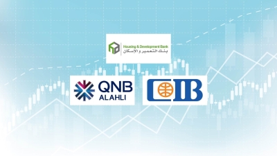 «التعمير والإسكان» و«CIB» و«QNB الأهلي» أفضل البنوك المدرجة في معيار كفاية رأس المال بنهاية 2023