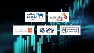 «البركة» و«الكويت الوطني» و«Emirates NBD» أفضل البنوك على مؤشر First Bank لتوظيف الموارد بنهاية 2023
